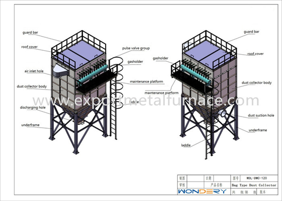 ซื้อ เตาหลอมโลหะประสิทธิภาพสูงชนิดถุงเก็บฝุ่น 1.5m / Min การผลิตออนไลน์